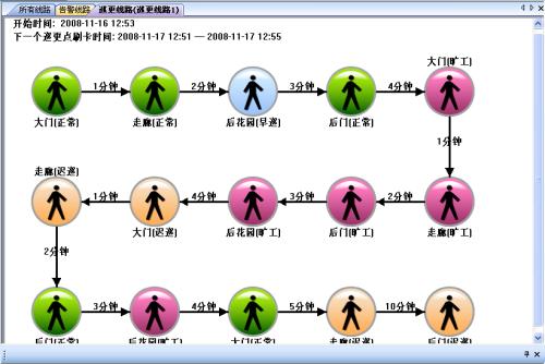 随州巡更系统五号