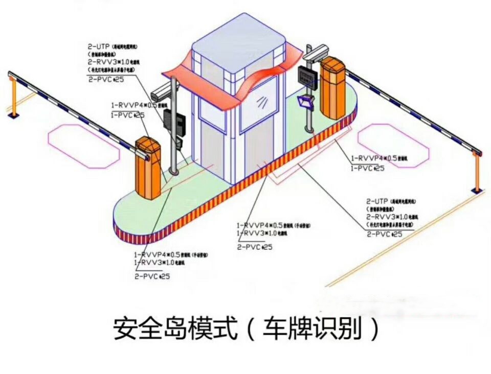 随州双通道带岗亭车牌识别