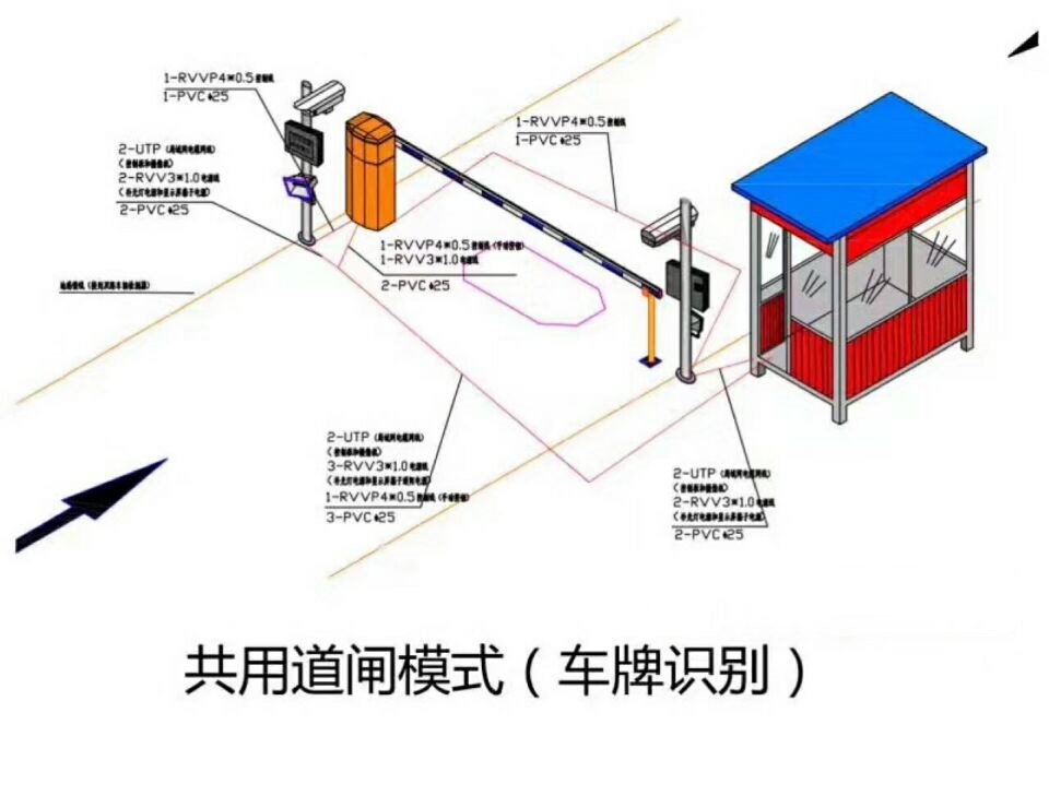 随州单通道车牌识别系统施工